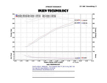 Load image into Gallery viewer, Injen 14-19 Chevy Silverado/GMC Sierra P/U 5.3L Polished Short Ram Intake w/ MR Tech & Heat Shield