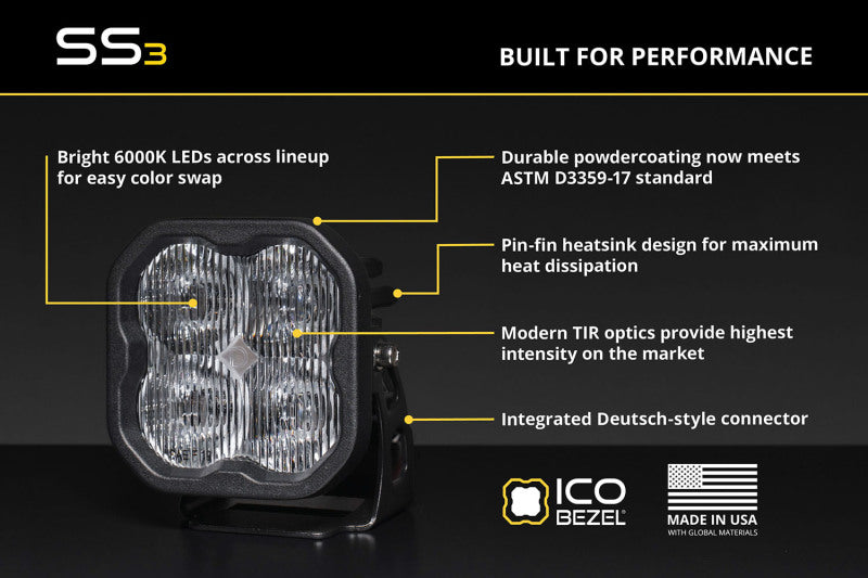 Diode Dynamics 15-22 Ford F-150/ F-250/F-350/F-450/F-550 Super Duty SS3 LED Kit Fog