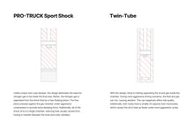 Load image into Gallery viewer, Eibach 18-24 Ford Expedition Stage 1 Lift Shock Front