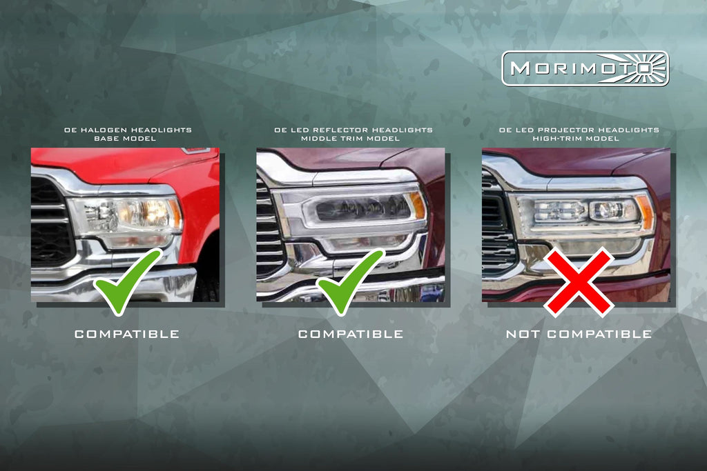 Morimoto 19-24 Ram HD XB LED Headlights