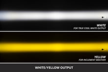 Load image into Gallery viewer, Diode Dynamics 09-26 Dodge Ram 1500/Subaru/ Ford Bronco/Focus/Ranger SS3 LED Fog Light Kit