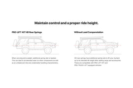 Eibach 24-25 Toyota Land Cruiser SUV 2.4L Turbo Hybrid 4WD J250 - Rear Pro Lift Kit HD - Rear