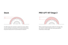 Load image into Gallery viewer, Eibach 24-25 Ford Ranger 4WD Stage 2 Pro-Truck Lift Kit