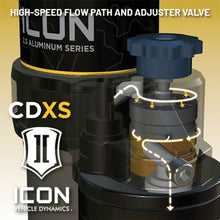 Load image into Gallery viewer, ICON 2025 Toyota 4Runner 2WD Front 2.5 VS RR CDXS Coilover Kit