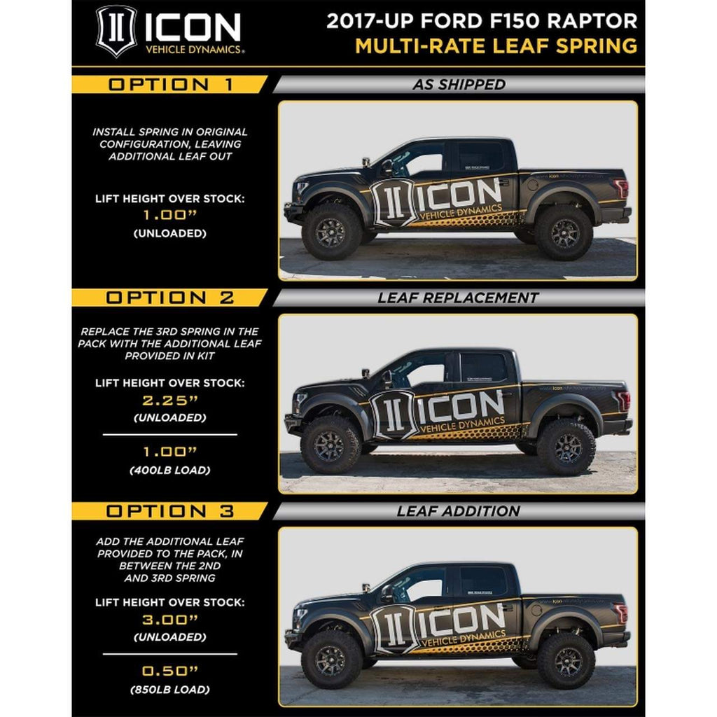 ICON 2017+ Ford Raptor Multi Rate Leaf Spring Kit