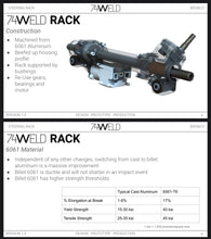 Load image into Gallery viewer, 74Weld Stage 3 Bronco HD Billet Steering Rack System