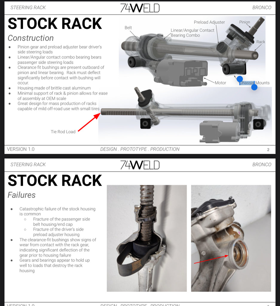 74Weld Stage 3 Bronco HD Billet Steering Rack System