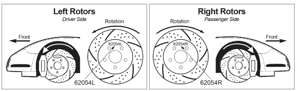 Hammer Built TRX Performance Brake Package - R1 Concepts / EBC