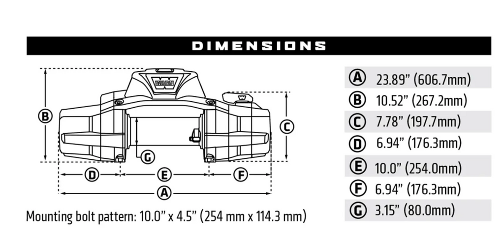 Warn ZEON XP 12-S WINCH