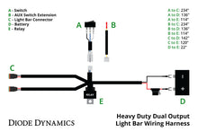 Load image into Gallery viewer, Diode Dynamics Heavy Duty Dual Output Light Bar Wiring Harness