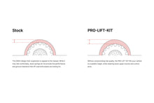Load image into Gallery viewer, Eibach 22-25 Toyota Tundra TRD Pro 1.5in Front Spring Lift Kit - Pair