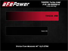Load image into Gallery viewer, aFe 2019-2020 Hyundai Veloster N L4-2.0L (T) Takeda Turbo Inlet w/ Takeda Intake - Red