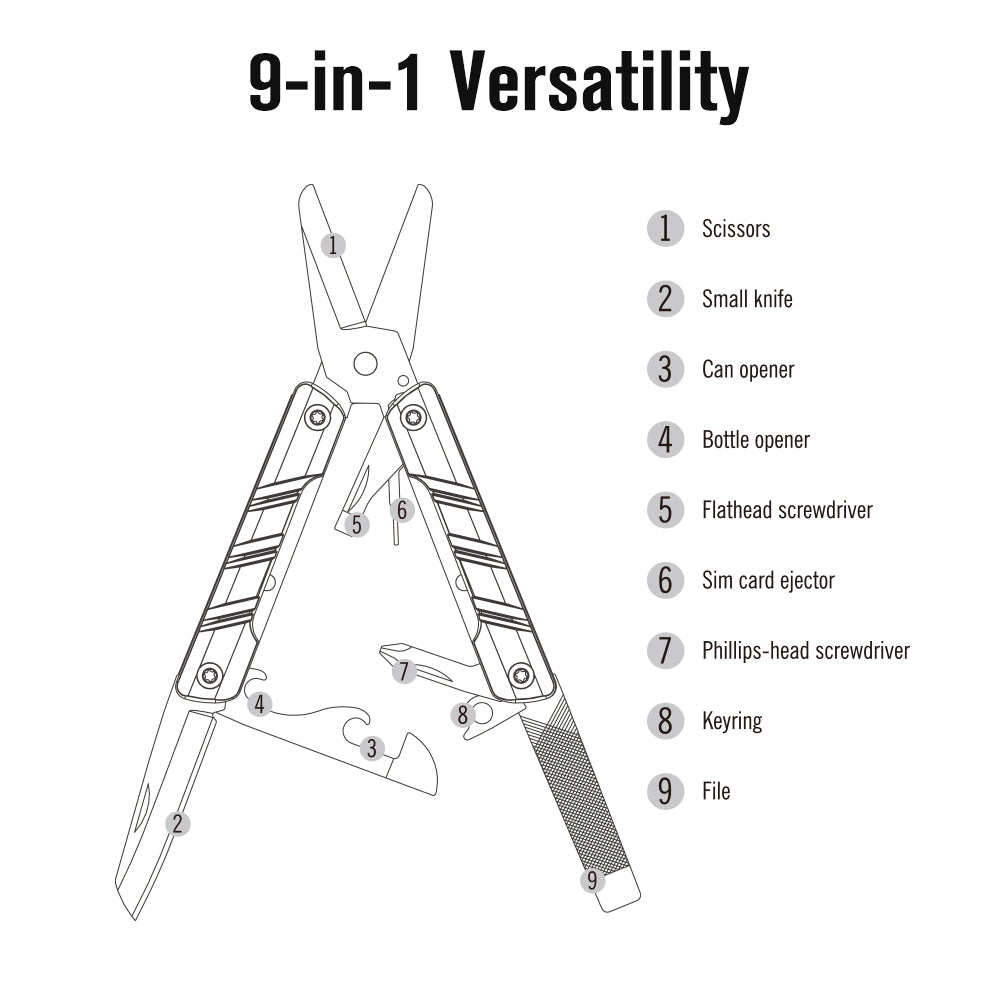 Otacle P1S EDC Tool