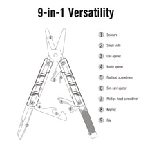 Load image into Gallery viewer, Otacle P1S EDC Tool