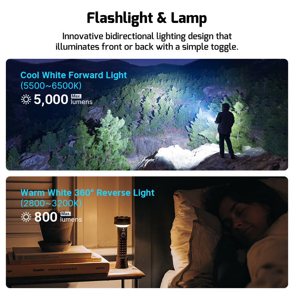 Prowess Multifunctional Flashlight with Bidirectional Lighting