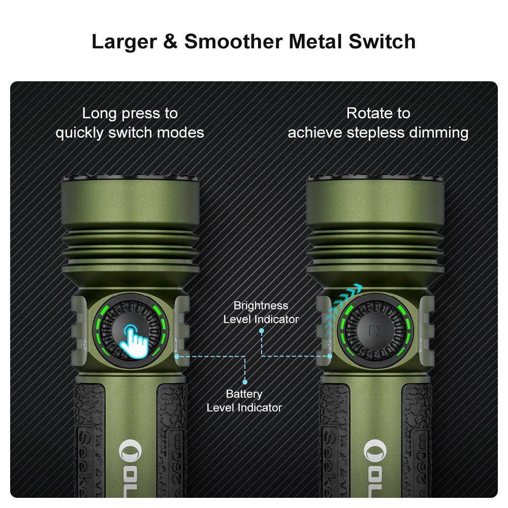 Seeker 4 Pro High Power Flashlight (OD Green, Cool White Color Temperature)