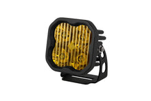 Load image into Gallery viewer, Diode Dynamics SS3 Pro LED Pod (one)