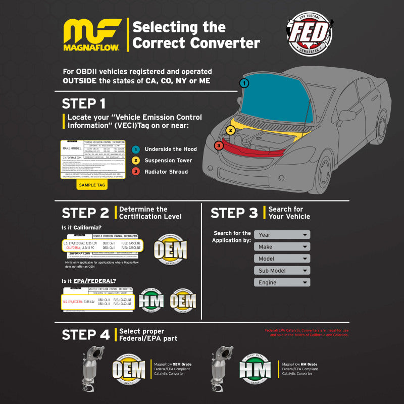 Magnaflow Conv DF 04-07 Dodge Ram 5.7L