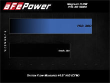 Load image into Gallery viewer, aFe Magnum FLOW Pro 5R Air Filter 17-20 Subaru BRZ 2.0L