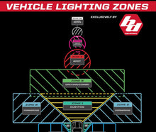 Load image into Gallery viewer, Hammer Built TRX Flush Fit Fog Light Kit (Baja Designs S2s)