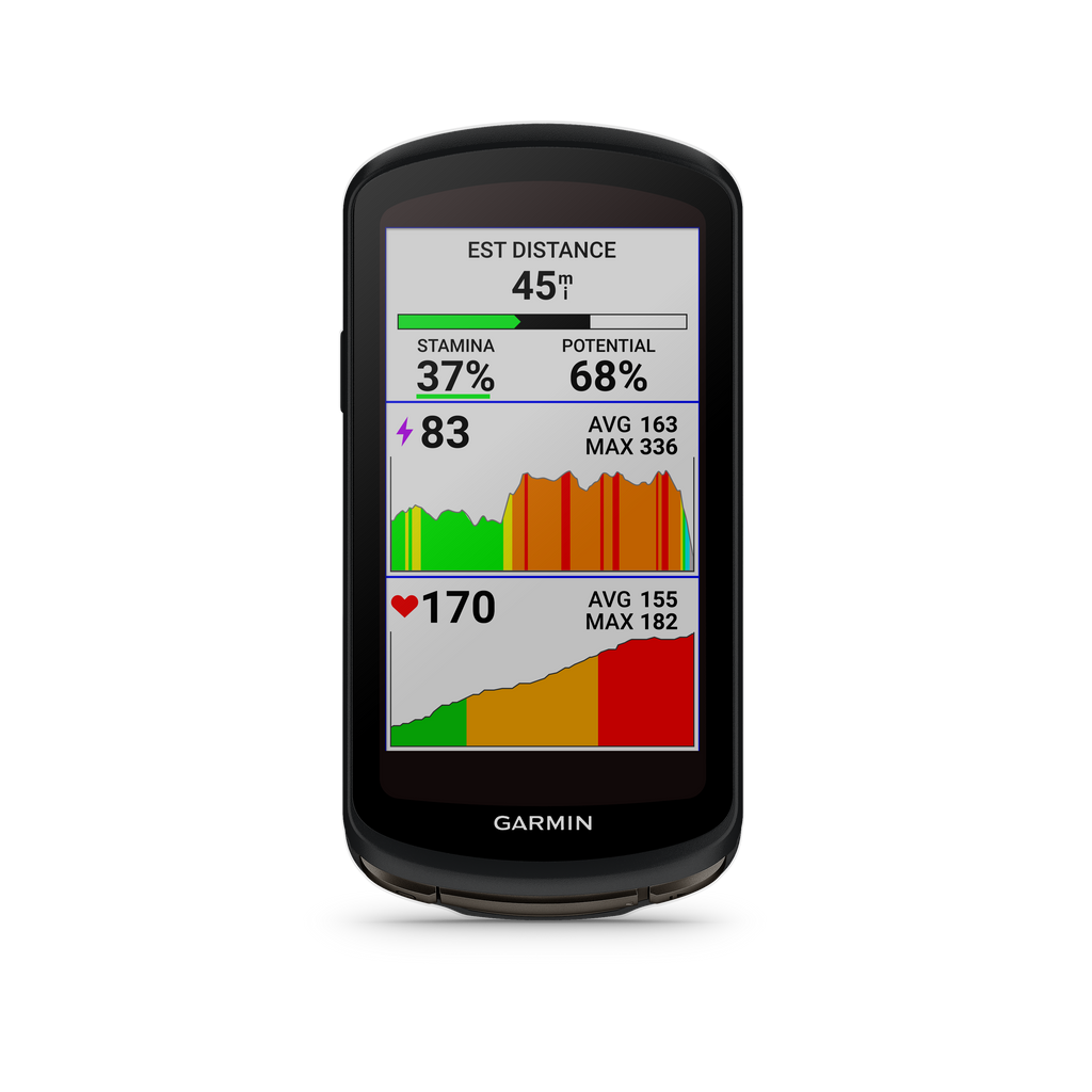 GARMIN Edge® 1040 Solar, Device Only