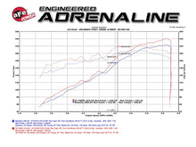 Load image into Gallery viewer, aFe Momentum GT Pro DRY S Stage-2 Intake System 2016 Toyota Tacoma V6 3.5L